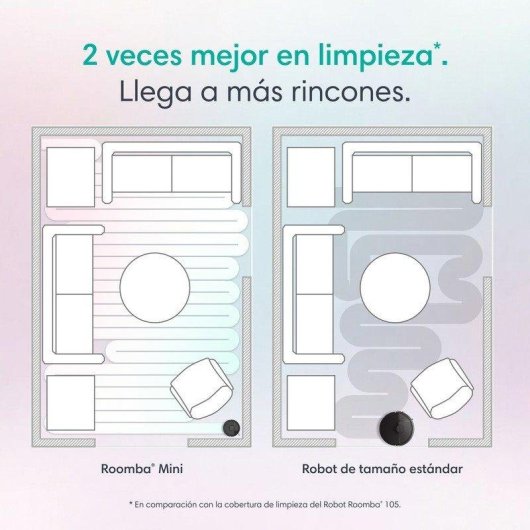 iRobot Roomba Mini Robot Aspirateur Laveur 7000 Pa 200 ml - vue 9