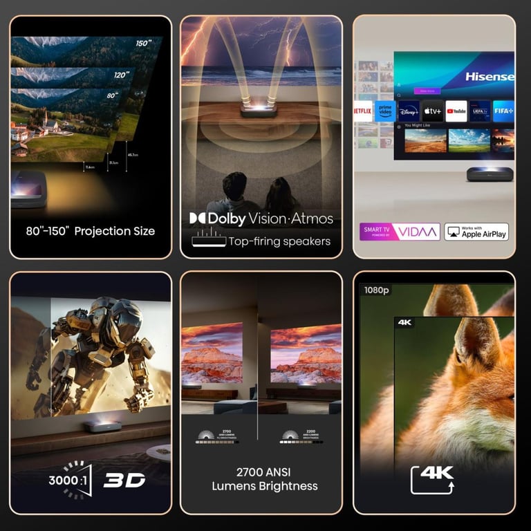 Vidéoprojecteur home cinéma PL2 2024 - vue 8