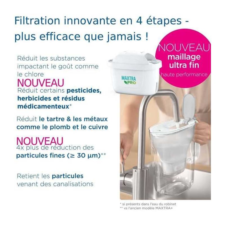 Cartouche BRITA Maxtra Pro All In 1 Pack 6+2 Jusqu'à d'eau filtrée - vue 5
