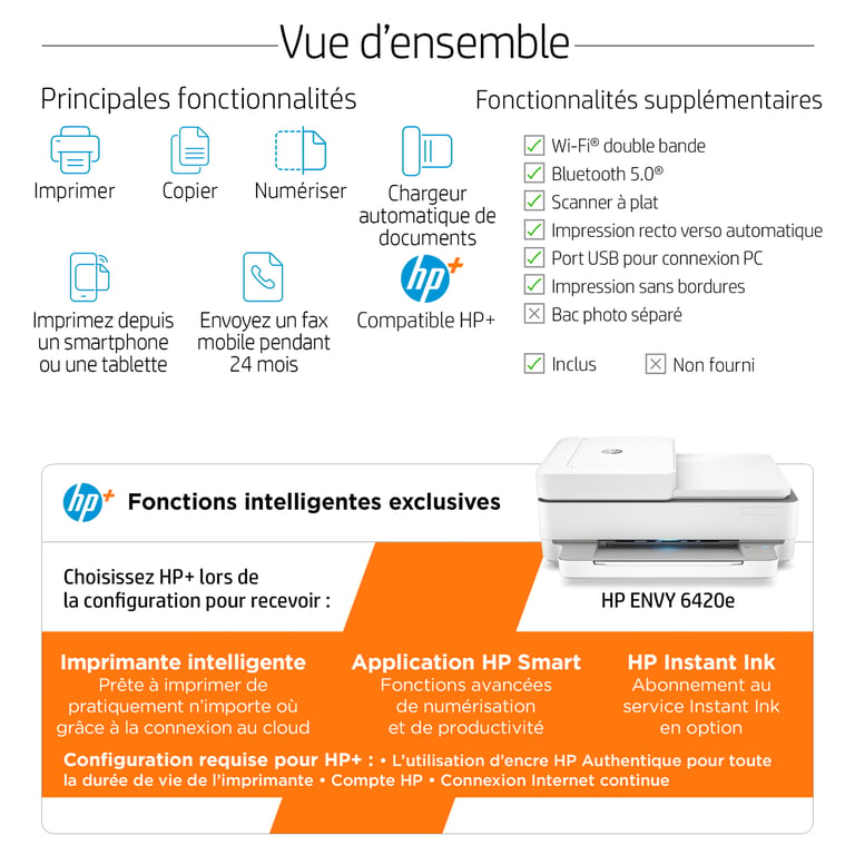 HP ENVY 6420e Sans fil All-in-One Couleur Imprimante, Instant Ink; copieur, scanner - Excellent état