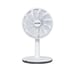 Ventilador De Pie- Mesa Bateria Inc