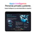 iPad Air 7 (2025), Chip M3, 11'' 5G 256 Go, Malva