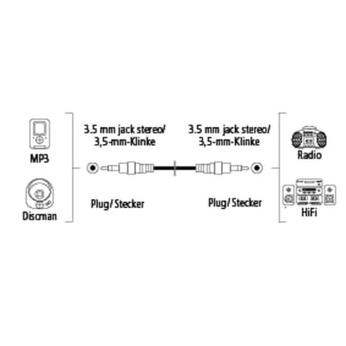 Hama 3.5mm 1.5m câble audio 1,5 m 3,5mm Noir