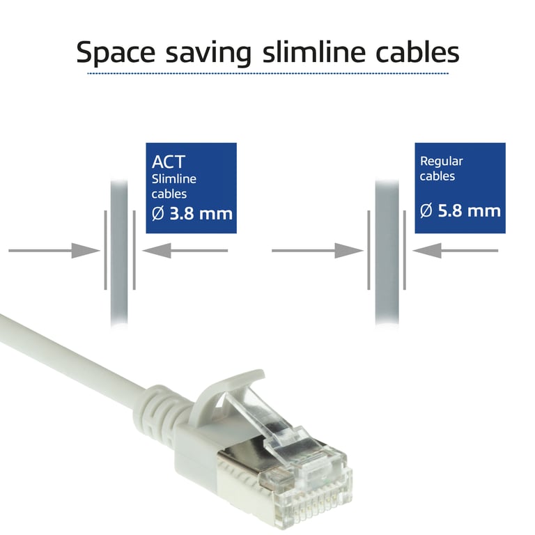 ACT DC7002 câble de réseau 2 Cat6a UFTP STP - vue 3