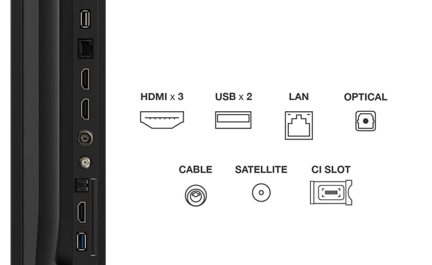 TCL P6K 75P6K TV 190,5 cm (75'') 4K Ultra HD Smart TV Wifi Noir