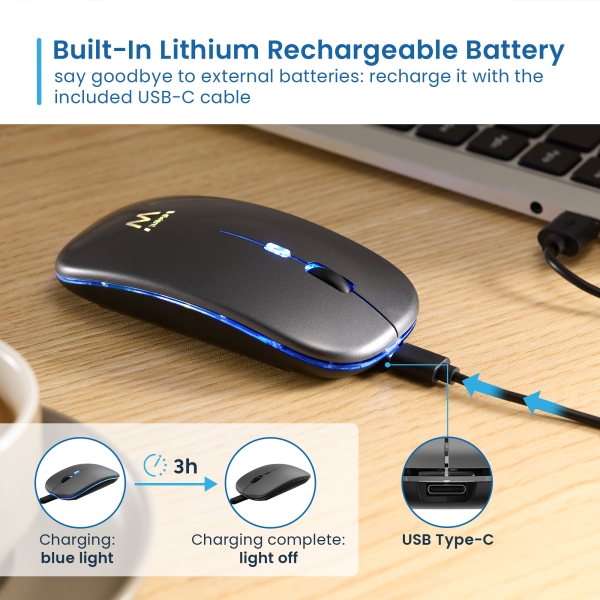 Souris Ewent EW3242 – Ambidextre, RF sans Fil + Bluetooth, 1600 DPI - vue 3