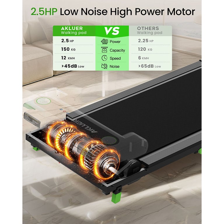 Tapis de Marche Akluer B avec Poignée Pliable Moteur Silencieux 2 5 CH Écran LED & Télécommande 150 kg Max Bande Antidérapante Neuf - vue 4