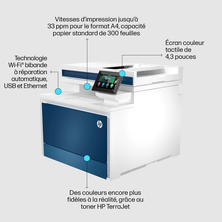 HP Color LaserJet Pro LaserJet Pro 4302dw Sans fil Multifunction Couleur Imprimante, Copieur, Scanner; Recto verso - Neuf