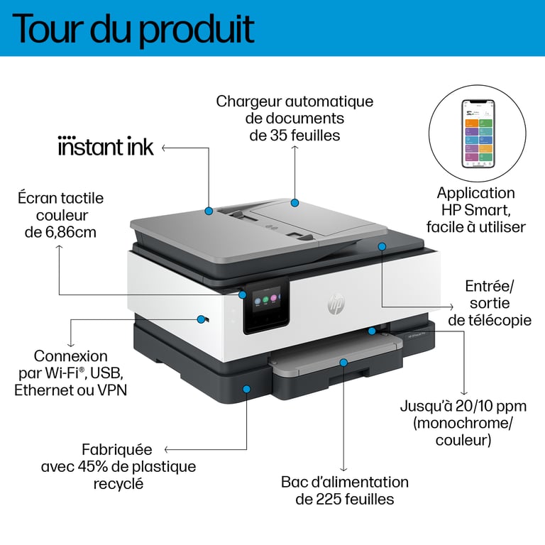 HP OfficeJet Pro 8132e Sans fil All-in-One Couleur Imprimante, Instant Ink; Impression recto-verso - Neuf