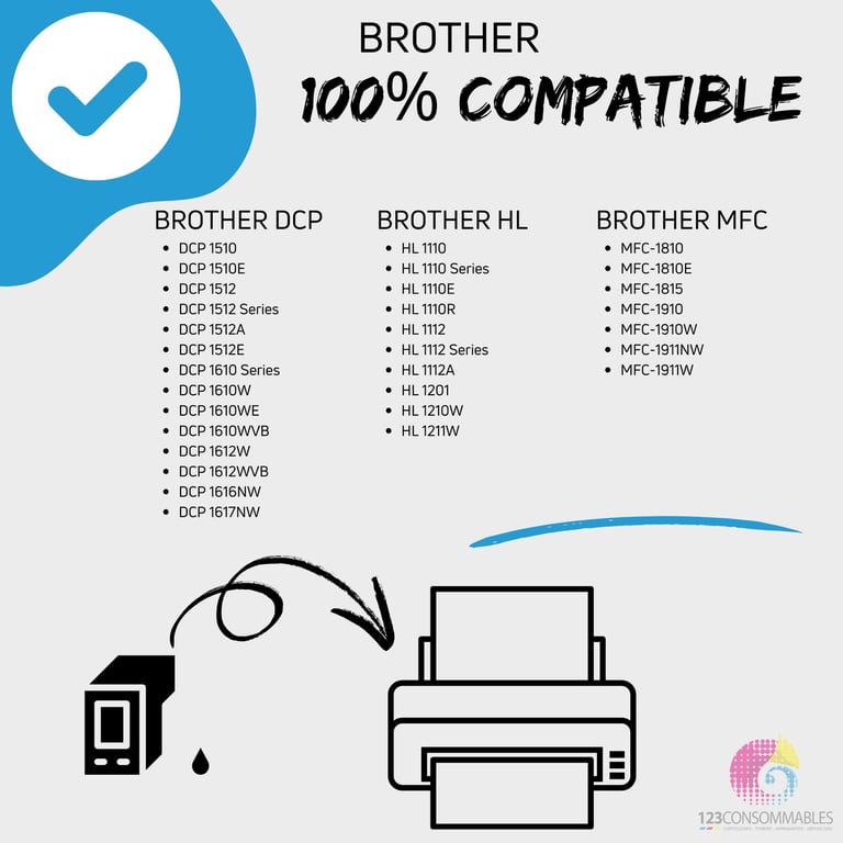 123CONSOMMABLES TN 1050 Toner compatible avec Brother TN1050 TN 1050 pour MFC DCP DCP DCP 1512 HL 1112 MFC 1810 HL 1110 DCP 1510 HL HL Neuf - vue 2