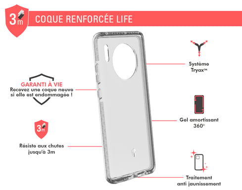 FORCE CASE FCLIFENMATE30PT coque de protection pour téléphones portables Transparent Huawei Mate 30 Lite