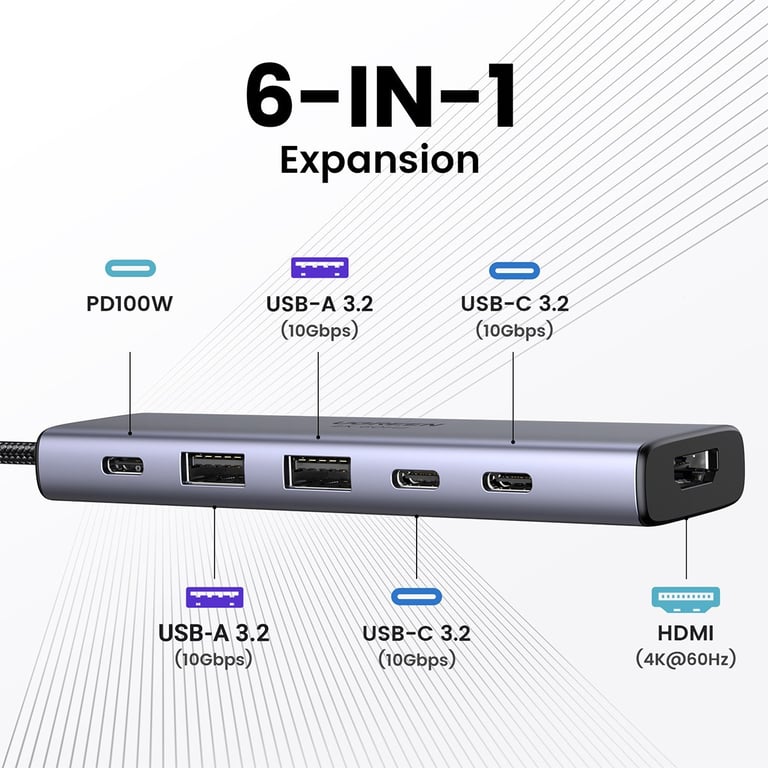 UGREEN CM511 Hub USB C 6 en 1 HDMI 4K 60Hz 2x USB A 3.2 2x USB C 3.2 PD Neuf - vue 2
