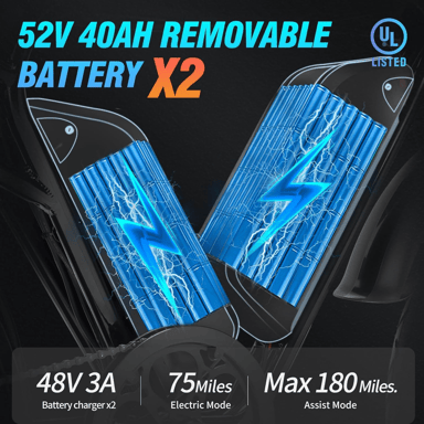 Vélo électrique à double moteur Ridstar Q20PRO-2000W 52V 40Ah