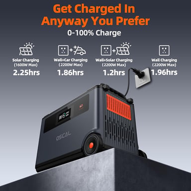 Oscal BP3600 batterie-pour PowerMax 3600 (non autonome)