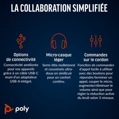 POLY Blackwire 8225 cuffie stereo USB-C + adattatore USB-C/A