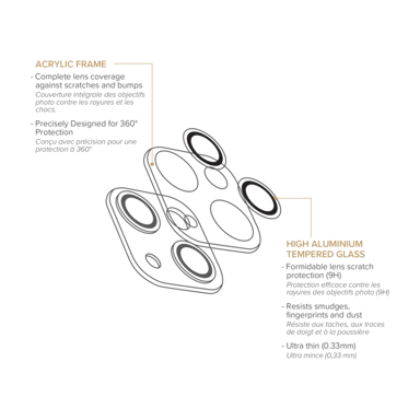 Protezione dell'obiettivo della fotocamera in cristallo acrilico per Apple iPhone15/14 Plus, trasparente