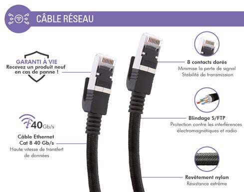 Force Power Cable Ethernet RJ45 trenzado doble apantallado S/FTP Macho/Macho 10m Negro