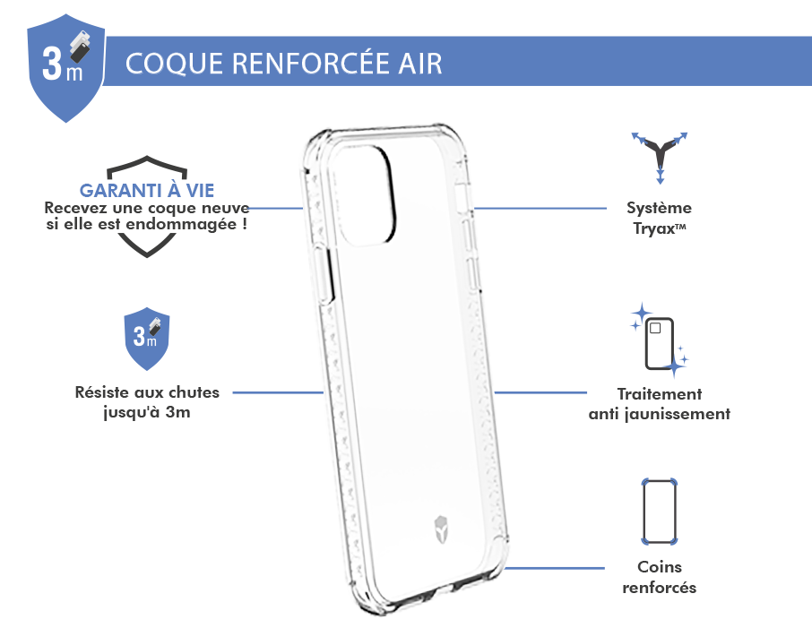 Coque Renforcée iPhone XR / 11 AIR Garantie à vie Transparente Force Case