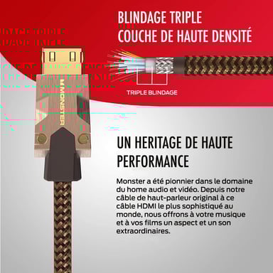 Câble HDMI Monster 1.5M - Résolution 4K - Vidéo HDR10+ - 25 GBPS - Vitesse Éclair - Triple Blindage - Garanti à Vie