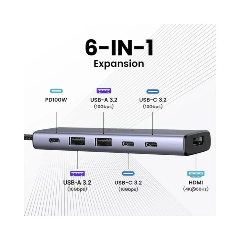 UGREEN CM511 Hub USB C 6 en 1 HDMI 4K 60Hz 2x USB A 3.2 2x USB C 3.2 PD Neuf