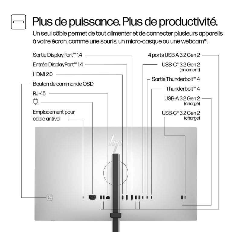 HP Écran 4K Thunderbolt 4 Series 7 Pro 27 pouces - 727pk - Neuf