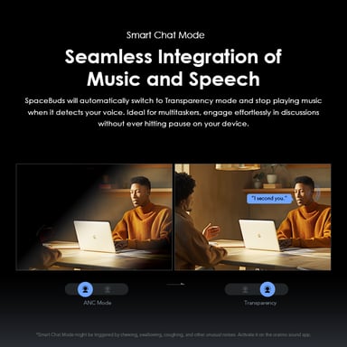 oraimo SpaceBuds – Écouteurs Bluetooth sans fil avec réduction de bruit hybride 50dB, Bluetooth 5.4, autonomie 40h, LEDs et mode Smart Chat