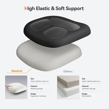 NEWTRAL MAGICH003 Chaise Ergonomique, Dossier Auto-Suivant, Soutien Lombaire Adaptatif, Appuie-Tête Réglable, Profondeur de Siège Ajustable, Accoudoir 3D, 3 Positions de Verrouillage