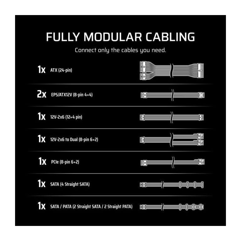Corsair RM850e 2025 - vue 6