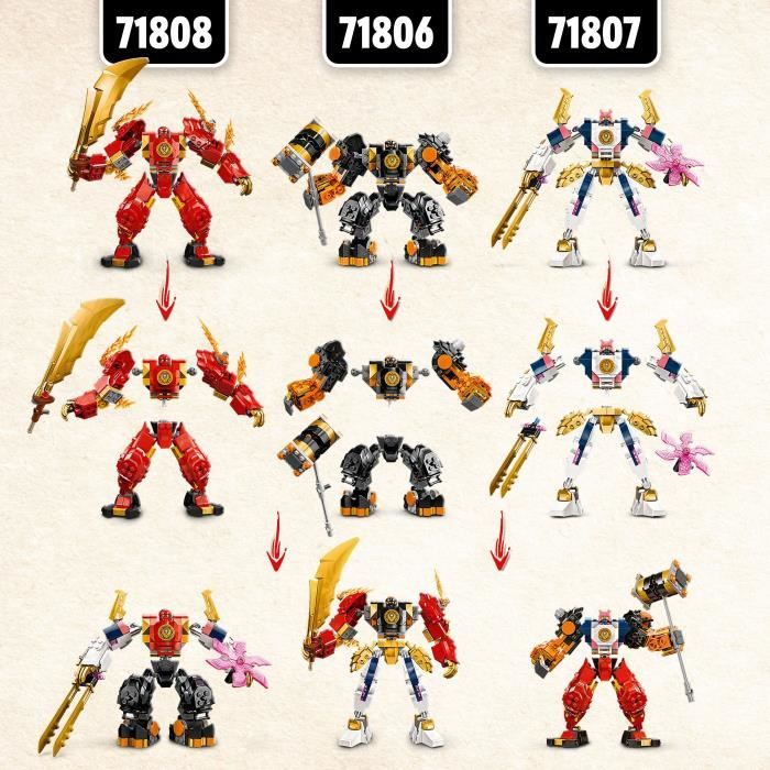 Lego Ninjago Le Robot Élémentaire Du Feu De Kai 71808 Lego La Boîte - vue 4