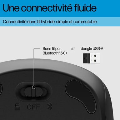 HP 255 Dual Wireless Mouse