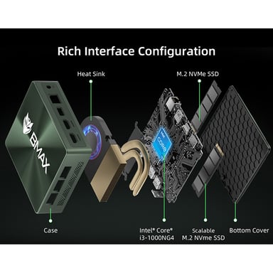 BMAX B6 Plus Mini PC, Intel Core i3-1000NG4, 12GB RAM LPDDR4, SSD da 512GB, Windows 11 Pro, WiFi 5G