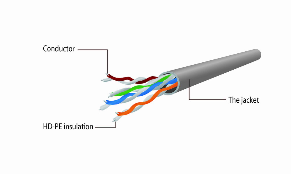 Gembird PP12-3M/G câble de réseau Vert Cat5e - Neuf