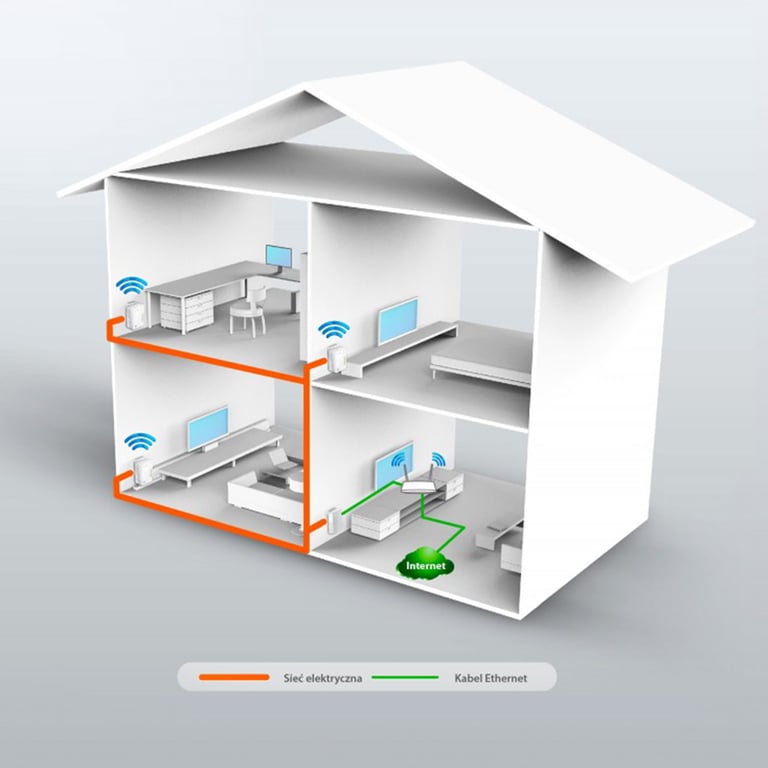 D Link GO SW 16G - vue 10