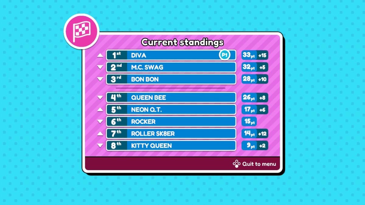 .O. . Surprise! Roller Dreams SWITCH - vue 3