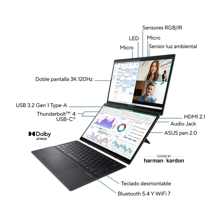 Ordinateur Portable 2 en 1 Asus ZenBook Duo OLED UX8406CA PZ152W 14 Espagnol Qwerty 1 TB SSD - vue 6