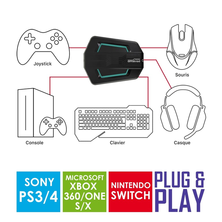 Amstrad SWITCH007 Convertisseur plug & play clavier, souris & casques pour  consoles: PS3/4 - XBOX 360/ONE/S/X - SWITCH - Amstrad