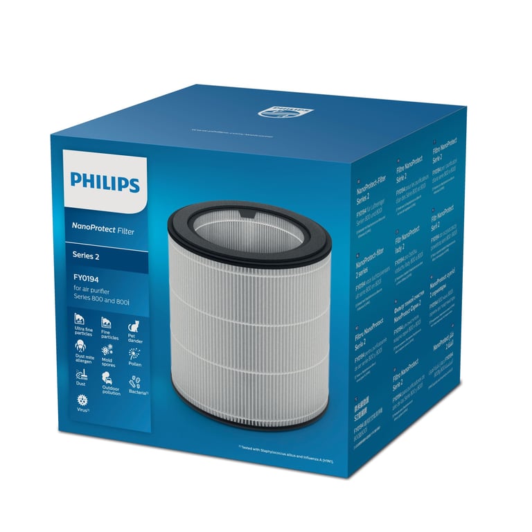 Philips Genuine replacement filter FY0194/30 HEPA NanoProtect - Neuf