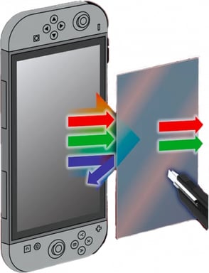 Konix 61889000091 accesorio y piza de videoconsola Protector de pantalla