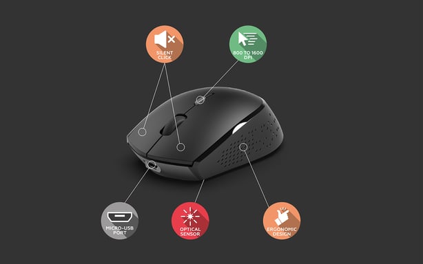 MOBILITY LAB - Souris Sans Fil Rechargeable USB-C pour MAC et WINDOWS