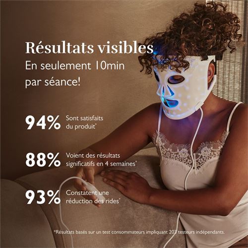 Masque Led Luminotherapie Silk'n Lumino 100leds Anti âge / Anti imperfections - vue 4