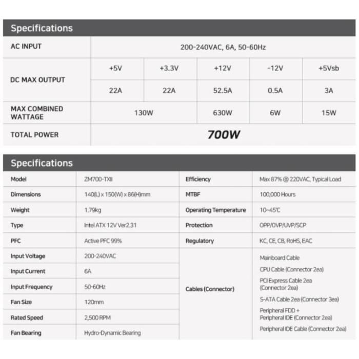 Alimentation PC ZALMAN MegaMax V2 80Plus ZM700 TXIIV2 Neuf - vue 2
