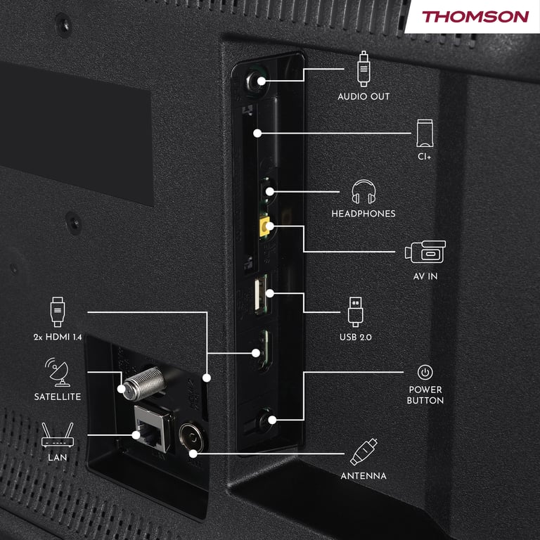 Thomson 24 Pouces 60 cm HD LED Smart TV avec Fire TV Commande vocale Alexa AirPlay Wi FI Triple Tuner câbleSatelliteantenne Bluetooth 5.0 HDMI USB AV in CI+ 24HF2S35 - vue 6