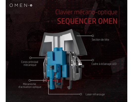 Clavier HP OMEN BY HP SEQUENCER Rétroéclairé Filaire Hub USB - vue 3
