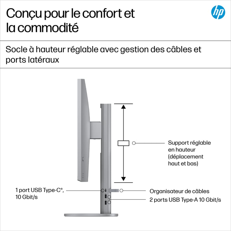 OmniStudio X 27 cs1011nf 27 Ecran 4K UHD Intel Core Ultra 7 RAM SSD Météore - vue 7