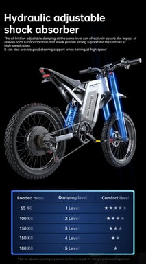 EKXBIKE X21 MAX - Vélo Électrique Super Sport Tout-Terrain