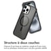 imoshion Coque Pailletée avec MagSafe pour Apple iPhone 16 Pro Max - Glitter Noir