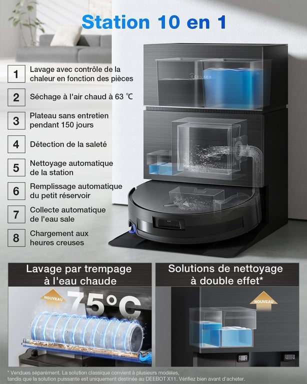 Aspirateur robot Deebot X11 Pro Omni - vue 4