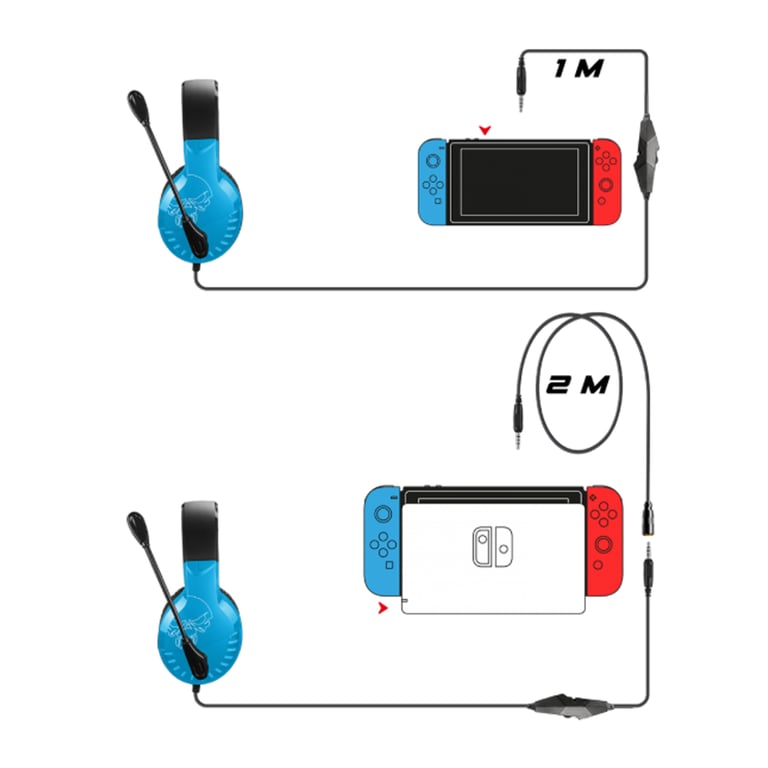 Casque Spirit Of Gamer Gaming Pro H3 Switch Edition Neuf - vue 2