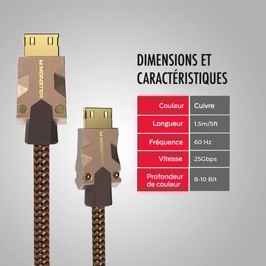 Câble HDMI Monster 1.5M - Résolution 4K - Vidéo HDR10+ - 25 GBPS - Vitesse Éclair - Triple Blindage - Garanti à Vie