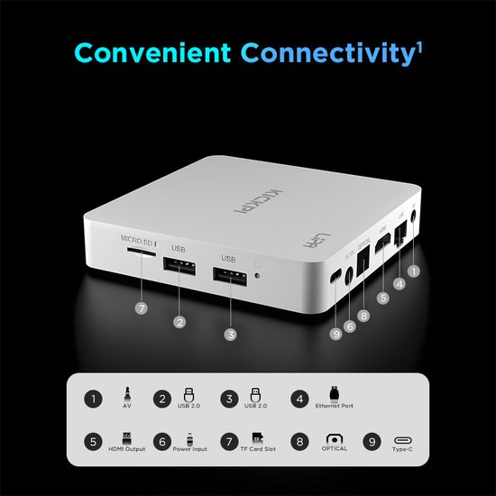 Lipa KP1 Android TV Box 2 Lecteur multimédia pour TV Media streamer Box TV Android Licence Google Assistant vocal Google Neuf - vue 4